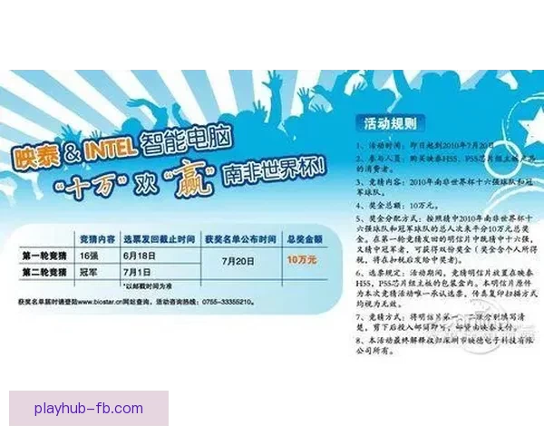 最新世界杯竞猜平台推荐，全面解析投注策略与平台选择技巧