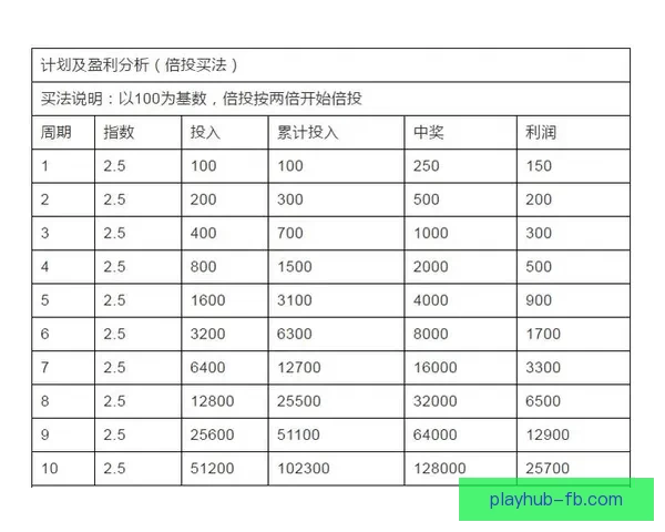 足球竞猜平台数据分析与赛事预测技巧实战策略全面安全指南