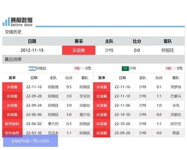 世界杯竞猜赔率波动分析揭示比赛走势与球队实力变化的深度解读