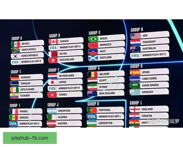 2026世界杯赛前深度竞猜与球队夺冠走势全面解析