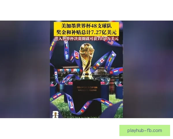 2026世界杯赛前深度竞猜与球队夺冠走势全面解析