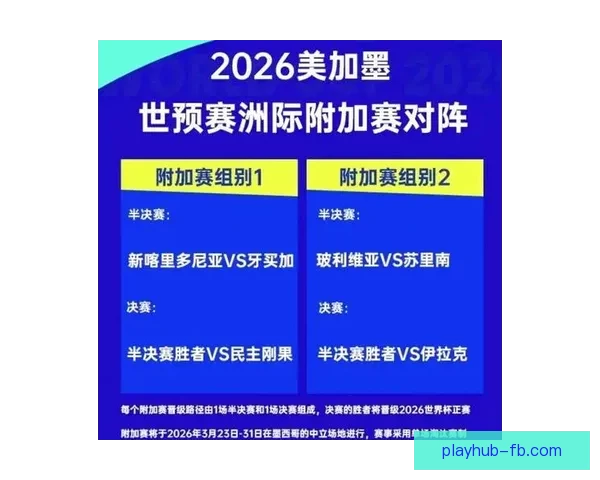 2026世界杯赛前深度竞猜与球队夺冠走势全面解析