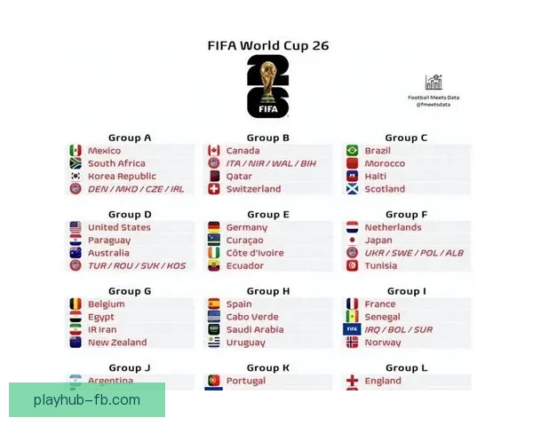 世界杯赛事胜负全面预测与实时竞猜平台推荐指南