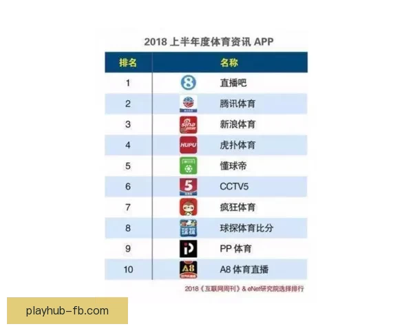 围绕世界杯竞猜信誉平台打造安全公平透明高效体育投注生态指南