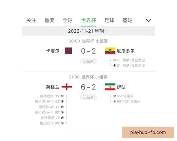 世界杯竞猜官网全方位解析最佳投注策略与赛事预测技巧