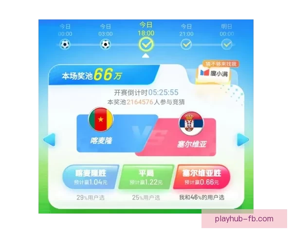 世界杯赛事精彩竞猜平台推荐助你精准预测胜负盈亏