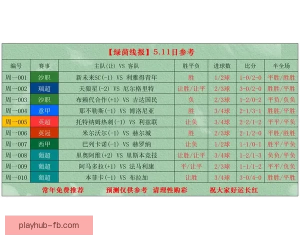 2026世界杯竞猜分析及热门球队预测揭晓，抢先了解赛事精彩看点