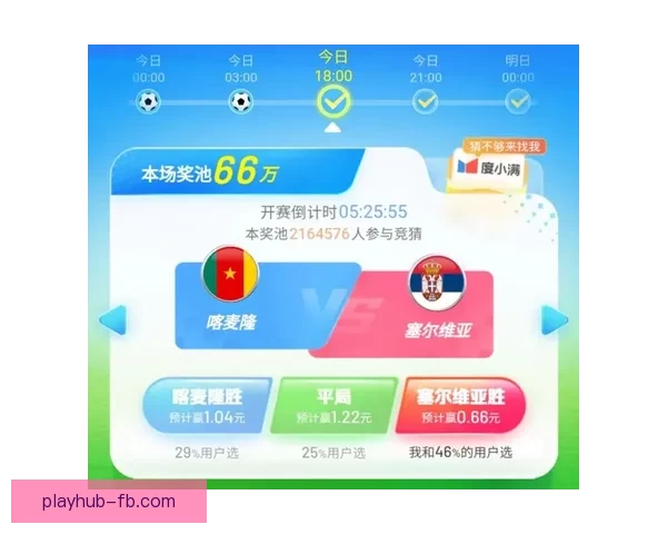 世界杯竞猜比分玩法详解与预测技巧全面指南 世界杯竞猜比分玩法详解与预测技巧全面指南